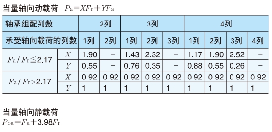 角接觸球軸承，品牌：NTN，尺寸圖4