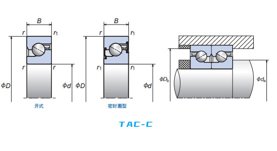 角接觸球軸承，品牌：NSK，尺寸圖4