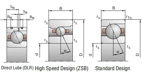 角接觸球軸承，品牌：BARDEN，尺寸圖3