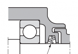 什么是軸承密封，軸承密封如何分類，又該如何選用？