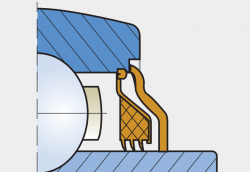 NTN外球面軸承密封分類(lèi)簡(jiǎn)介
