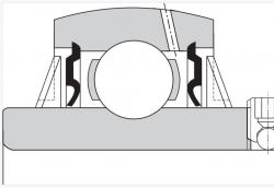 NTN軸承座安裝單元特殊密封系統及帶端蓋特性簡介