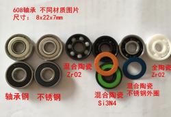 不同的材料如何影響軸承性能？