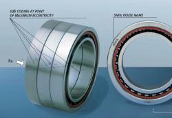 怎樣為機床主軸選擇合適的軸承？